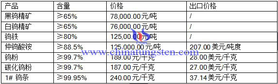 201659uƷ(bo)r(ji)