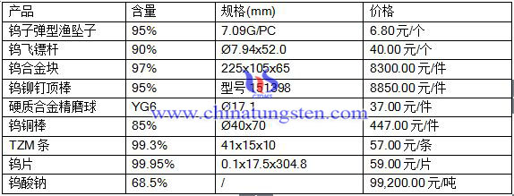 2016513ծa(chn)Ʒ(bo)r(ji)