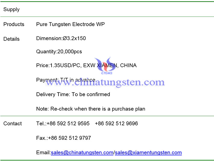 pure tungsten electrode price image