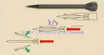武器産業に適用されるタングステン合金