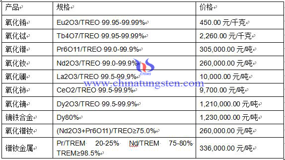 2016412ϡЈ(chng)r(ji)