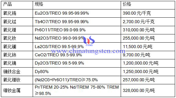 2016722ϡЈ(chng)r(ji)